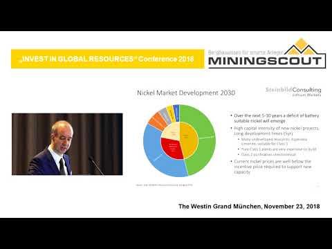 Miningscout German Resource Investment Days 2018 - Keynote: Market Outlook for Battery Materials
